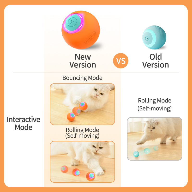 ROJECO Kedi Oyuncakları Akıllı - Automatic Moving Dog Ball incelemesi ve fiyatı